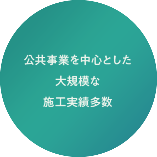 私たちの強み